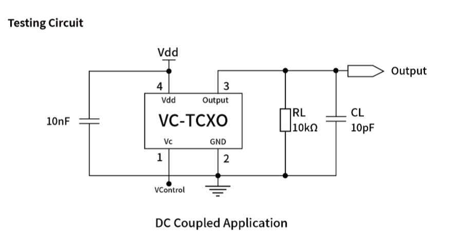 VC-TCXO電路測試